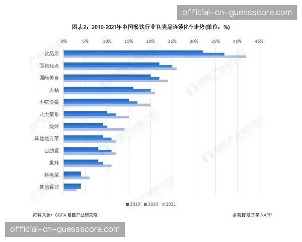 法甲下赛季国内转播套餐价格与权益架构公布
